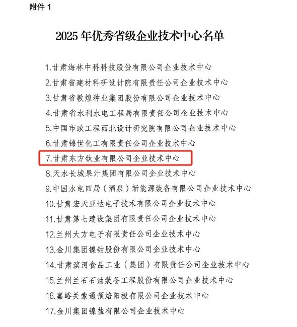 喜报！白银高新区2家企业入选2025年省级企业...